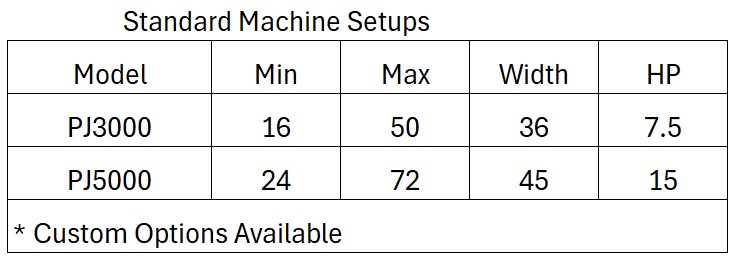 pj standard machine setups
